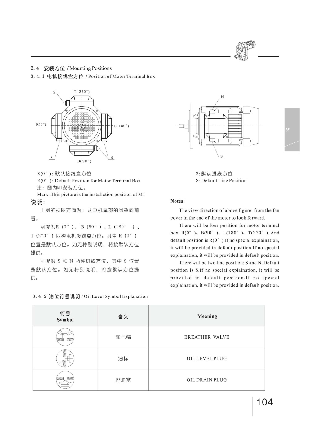 中天F係列平行軸斜(xié)齒輪減速機_8.jpg